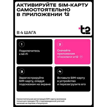 Сим-карта t2 для Москвы и МО, баланс - 200 рублей