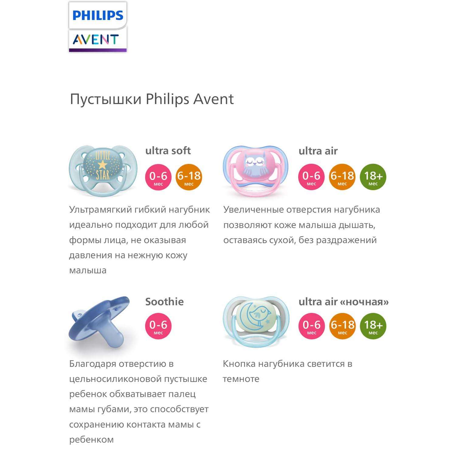 Пустышка Philips Avent ортодонтическая от 6 мес. 2 шт. - фото 9