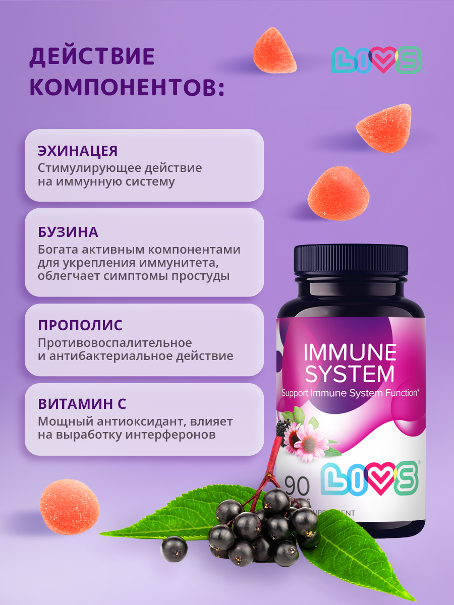 Комплекс LIVS витамины для иммунитета с витамином С - фото 3