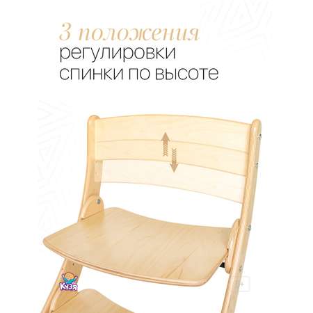 Стул Друг Кузя растущий детский для школьника