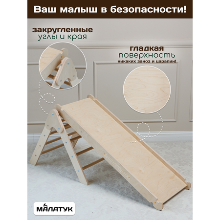 Треугольник Пиклера Малатук С Горкой