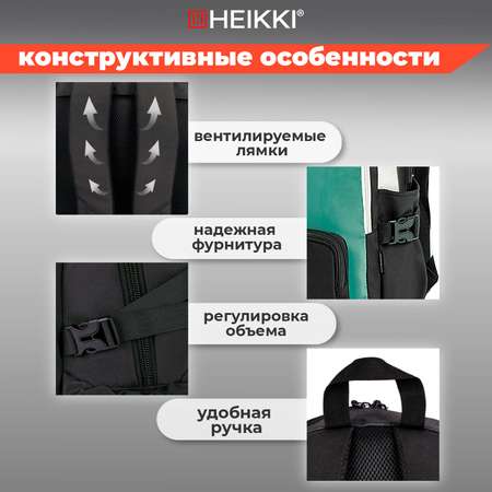 Рюкзак HEIKKI