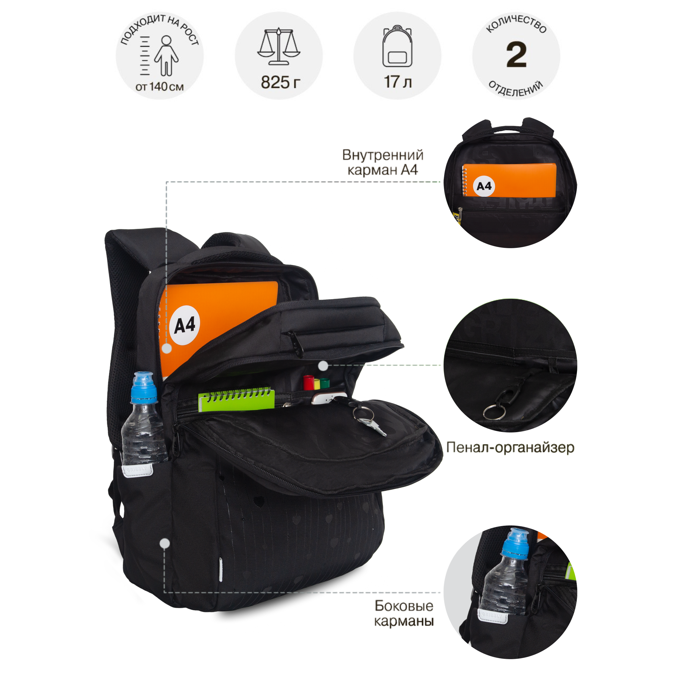 Рюкзак Grizzly для девочки - фото 7