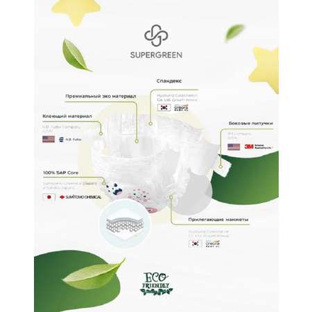 Подгузники SUPERGREEN Premium M 112 шт.
