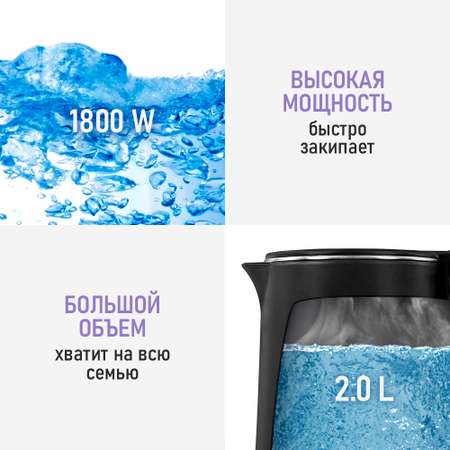 Электрочайник LUMME черный металлический