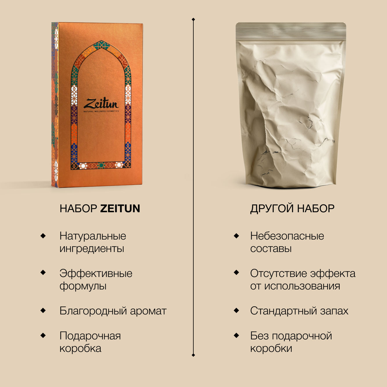 Набор средств Zeitun Восстанавливающий уход 250 мл - фото 6