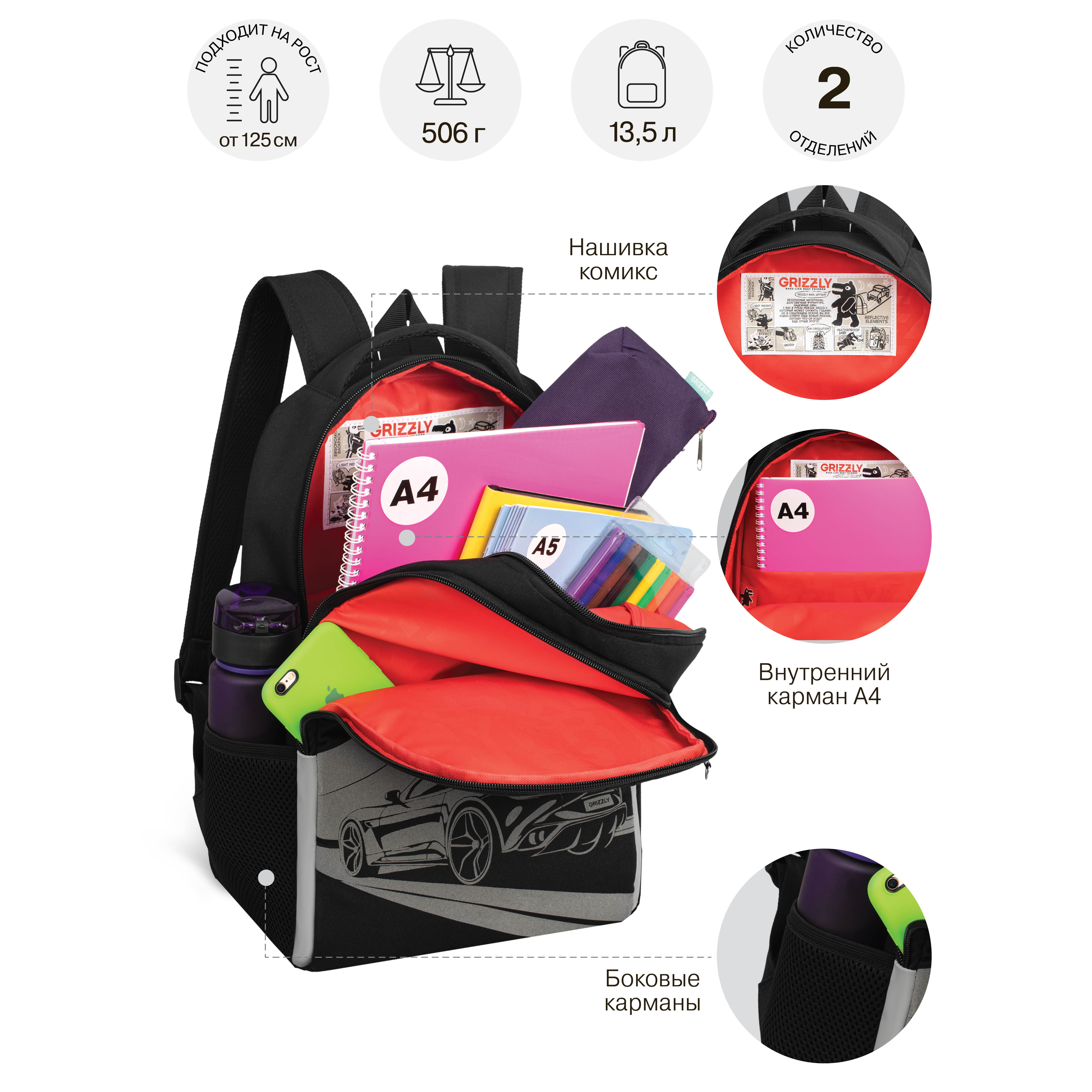 Рюкзак Grizzly Машина - фото 7