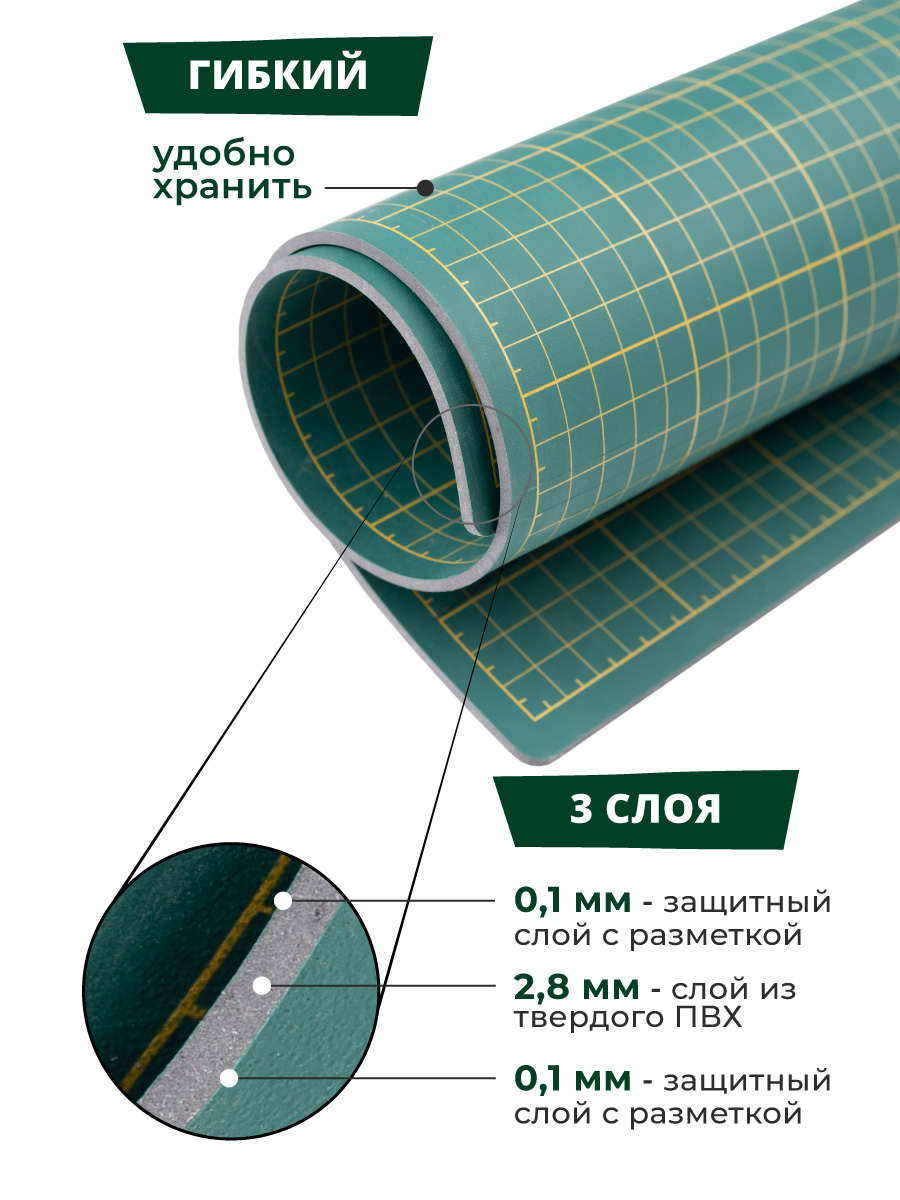 Коврик настольный Малевичъ - фото 2