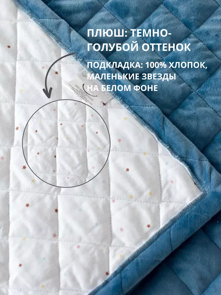 Покрывало COROCOCO Темно-голубой плюш 120 x 170 см - фото 3