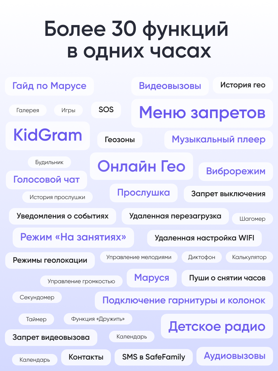 Детские смарт-часы ELARI 4G Wink Android 8.1 - фото 7