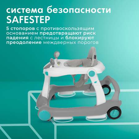 Ходунки Nuovita Unigire