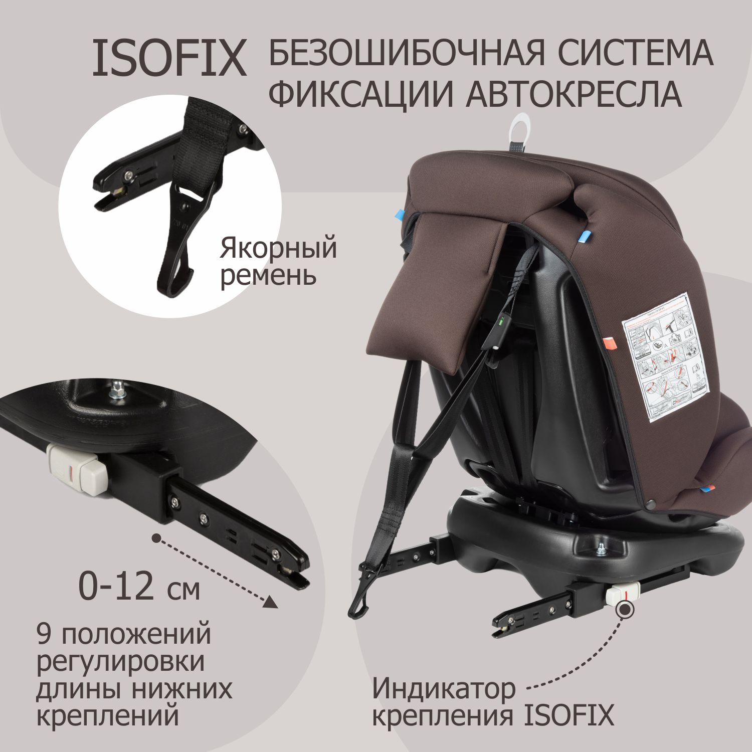 Автокресло BeBest Carrier Isofix 0+/1/2/3 (0-36 кг) - фото 5