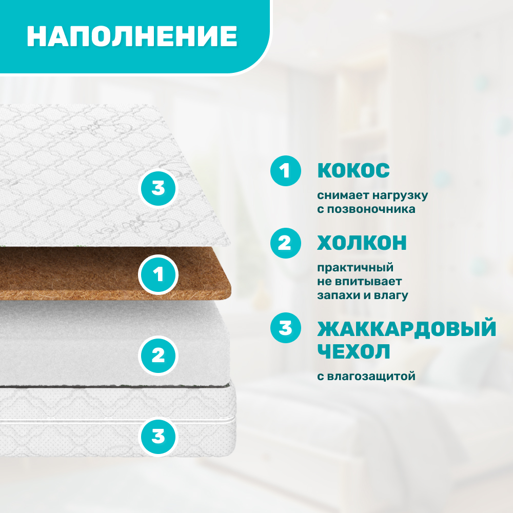 Матрас гнездышко Капризун Джангл Симпл - фото 2