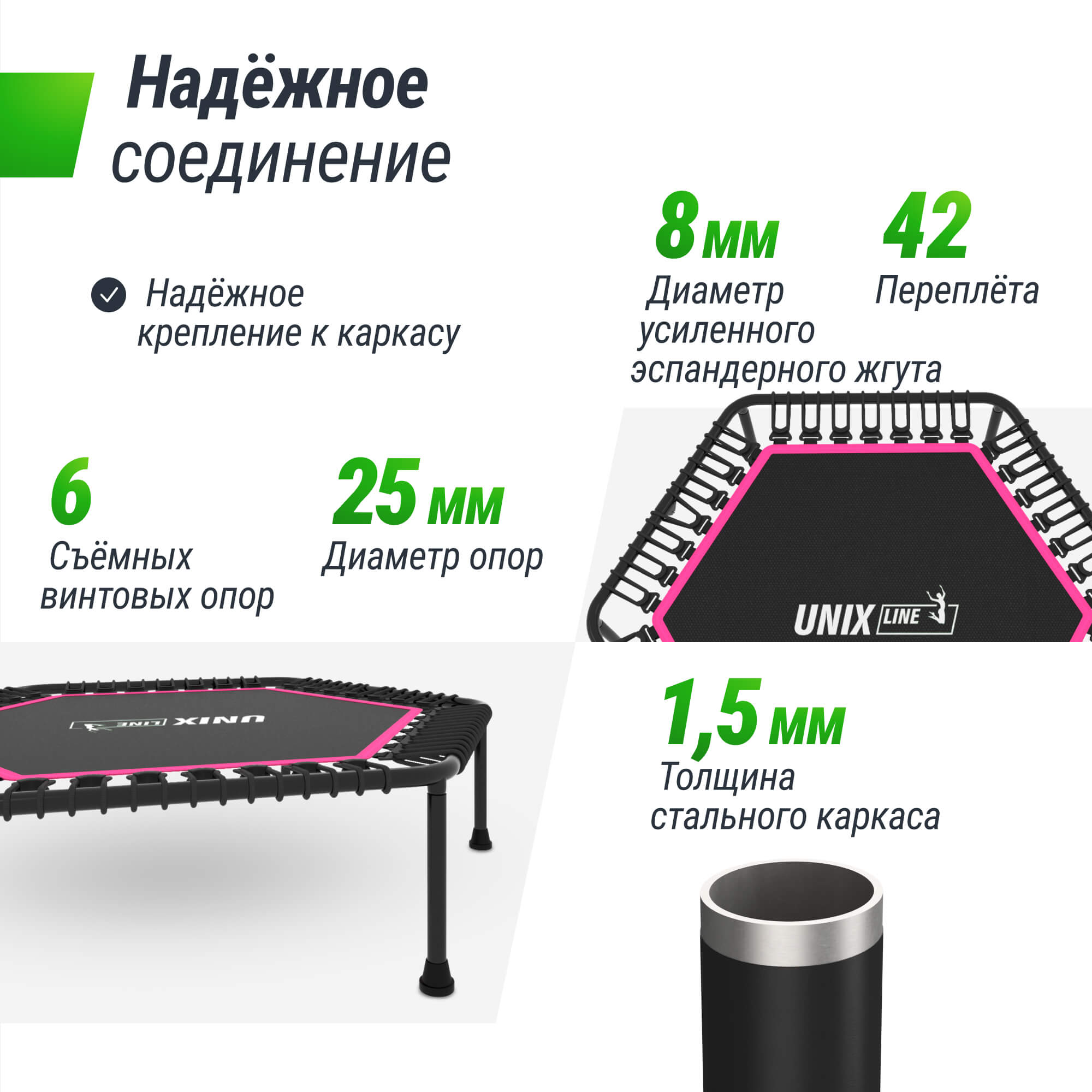 Батут Fitness Lite Pink UNIX line спортивный складной диаметр 125 см до 130 кг фитнес джампинг - фото 2