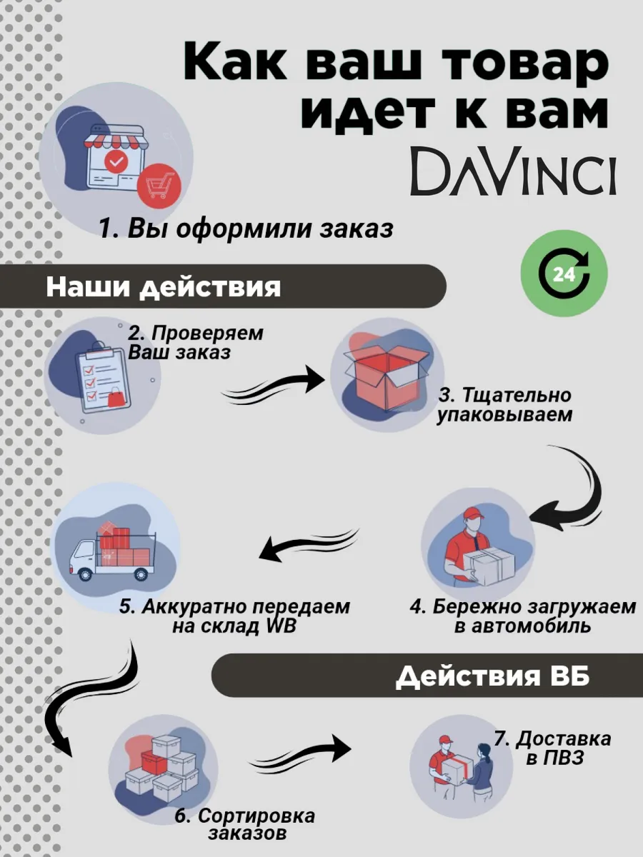 Игрушка музыкальная DaVinci гитара - фото 9