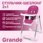 Стульчик для кормления Nuovita Grande розовый