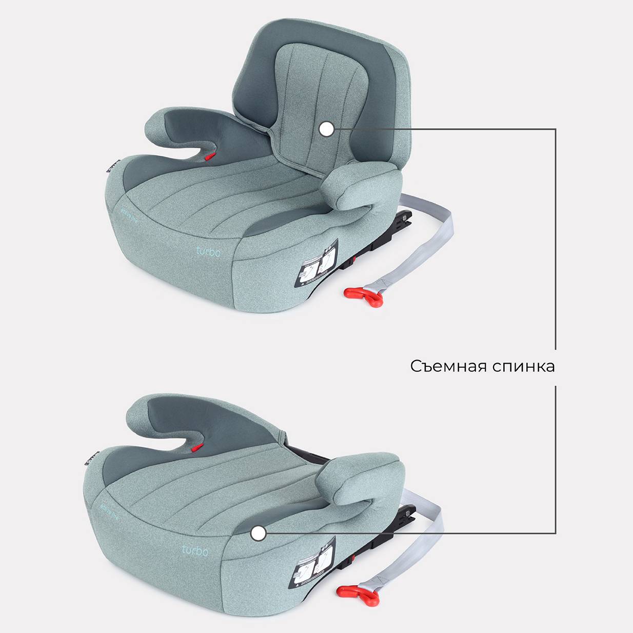 Автокресло Rant Turbo Isofix 3 (22-36 кг) - фото 4