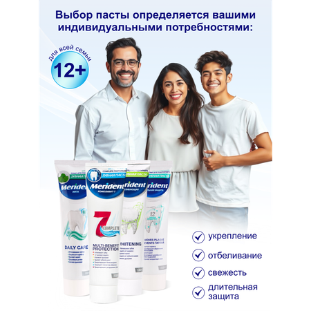 Зубная паста MERIDENT с фтором мята
