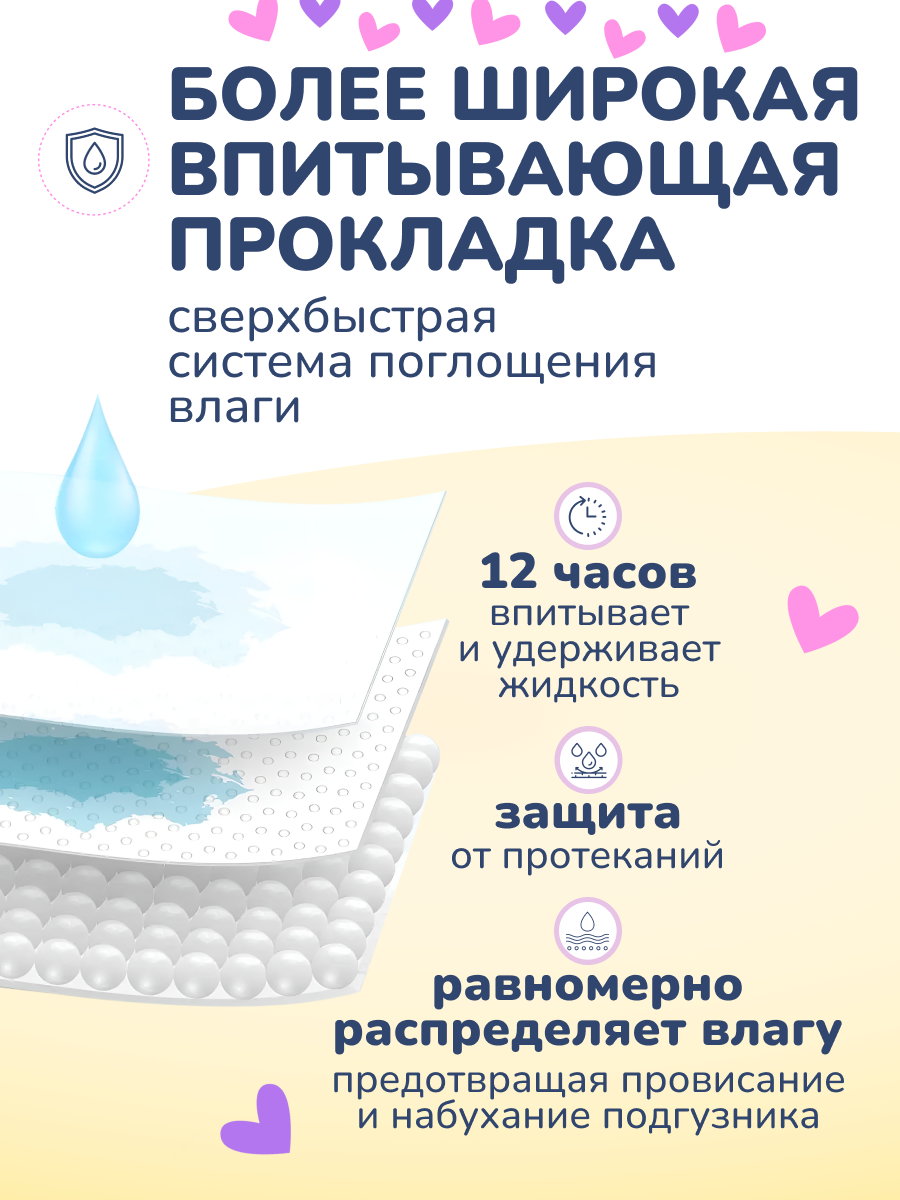 Многоразовые подгузники Super Daddy L - фото 4