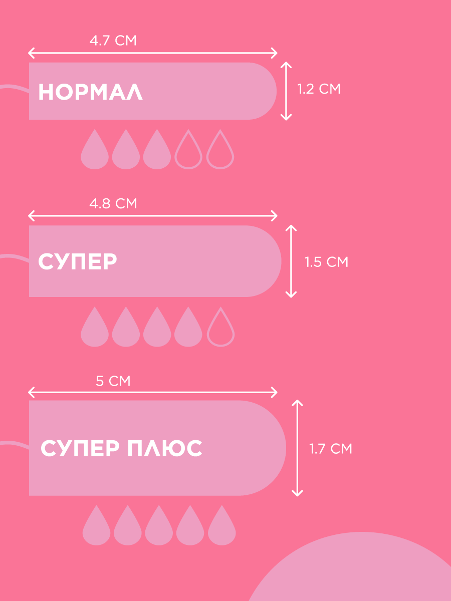 Тампоны гигиенические Ola! Super без аппликатора 32 шт 2 упаковки по 16 шт - фото 4