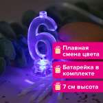 Подсвечник Золотая сказка на торт цифра 6 набор 4 свечи 6 см
