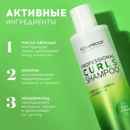 Шампунь KERAPROOF 250 мл