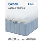 Матрас IKEA Туссой 180х200