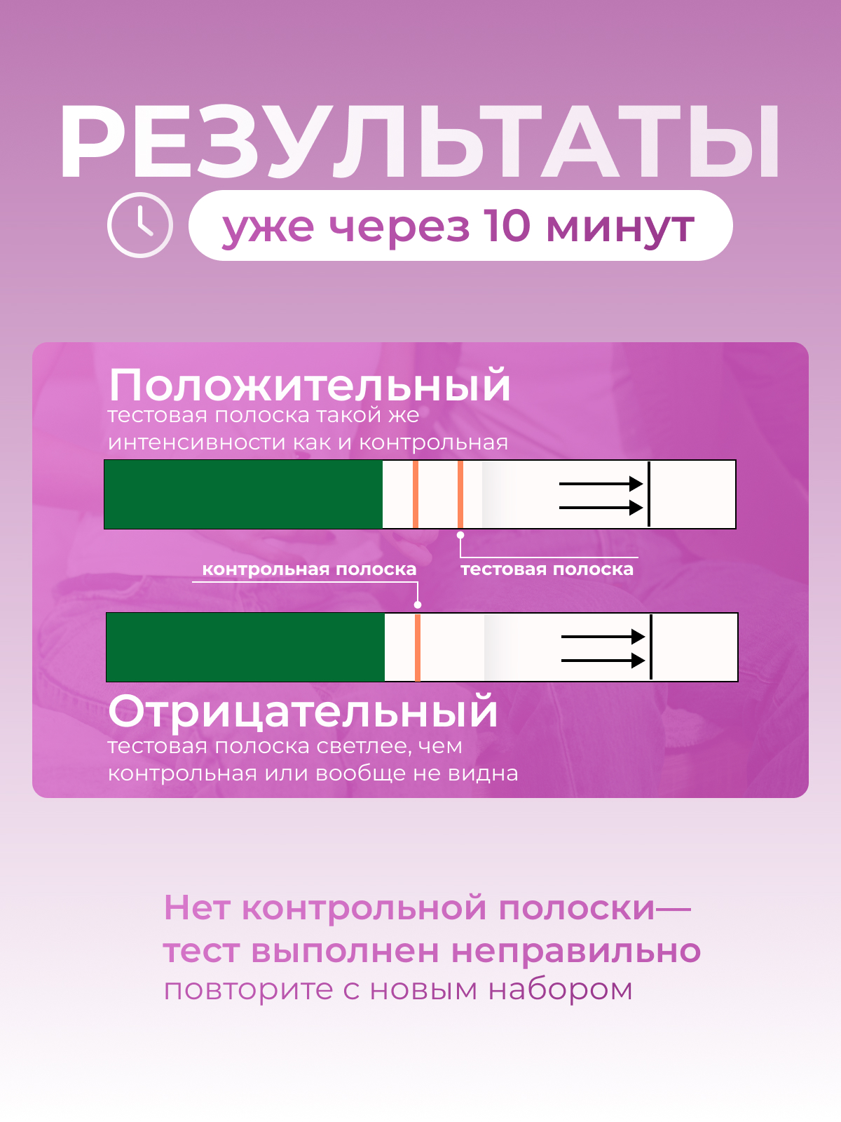 Диагностический тест OVUPLAN для определения овуляции 5 тест-полосок - фото 5