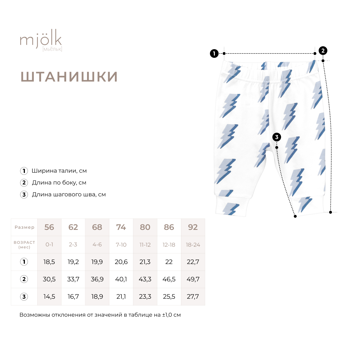 Комплект Mjolk 5756200 - фото 10