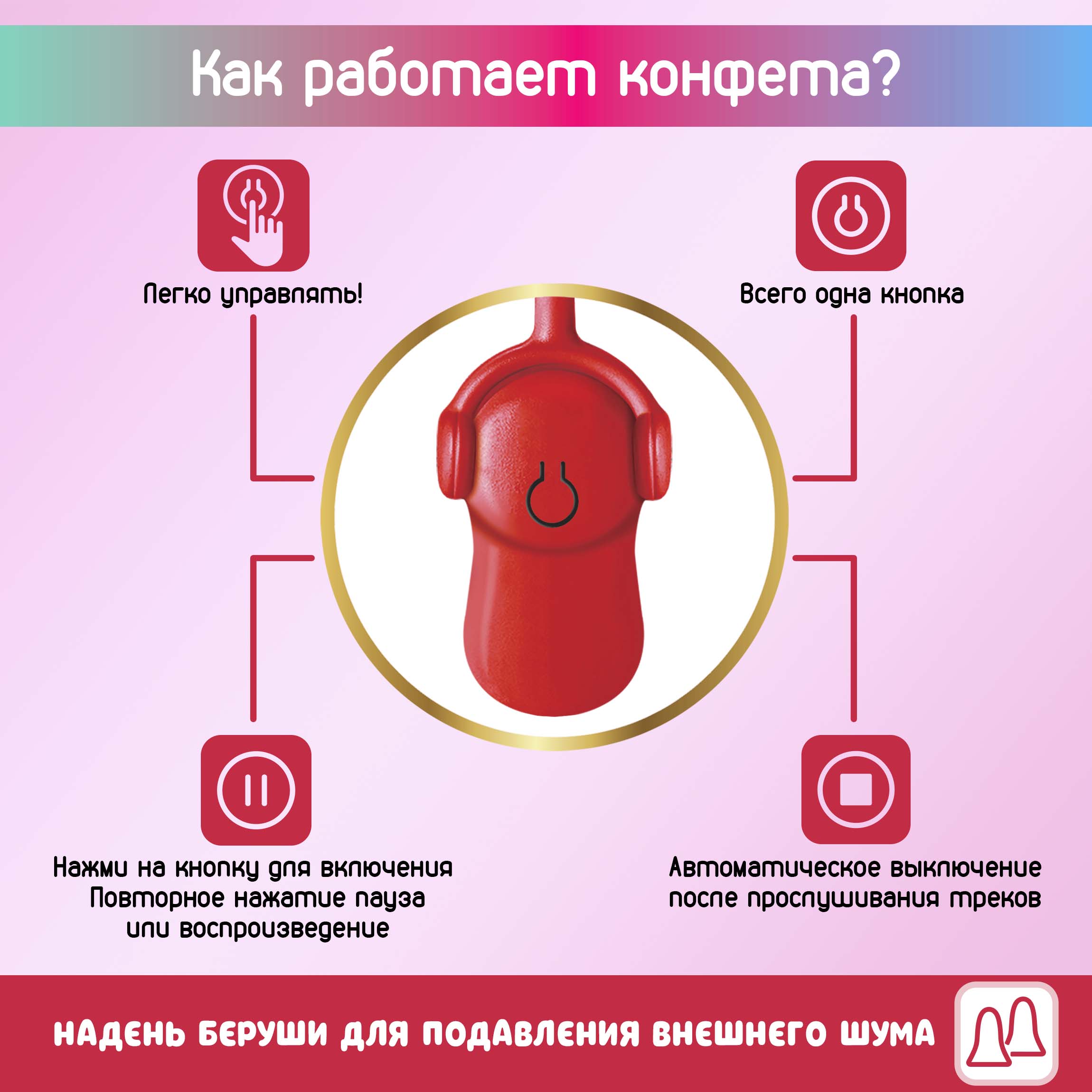Музыкальный леденец поющий Конфитой Милана Хаметова Музыка внутри 1 шт. со вкусом клубники конфеты с приколом - фото 5