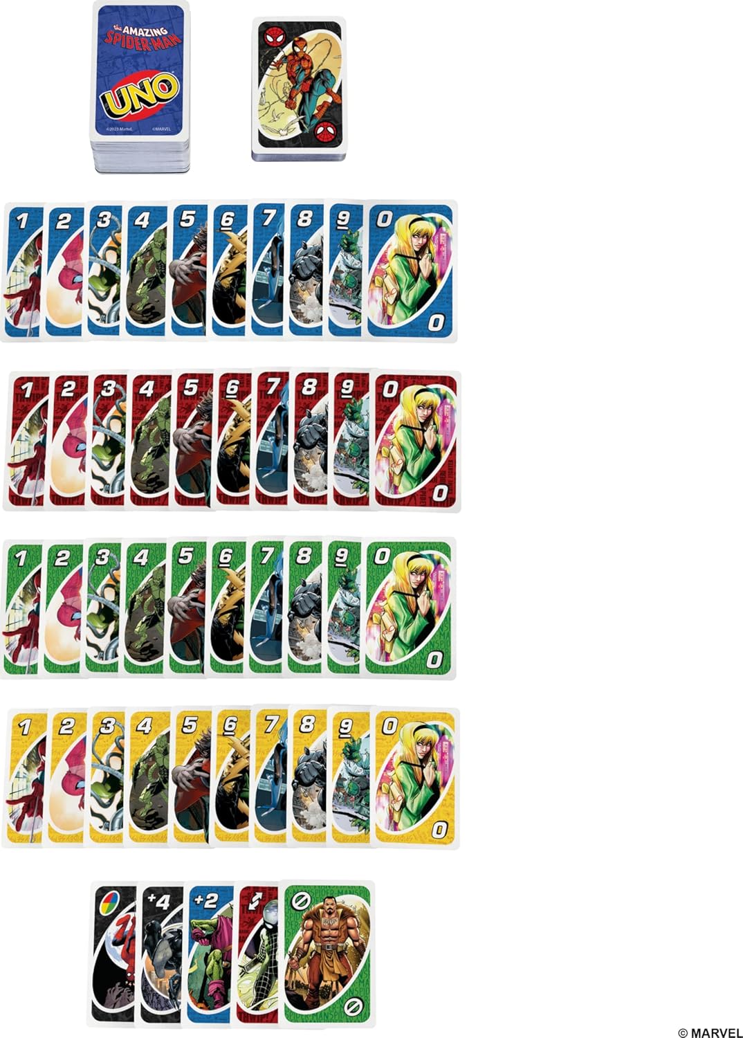Настольная игра UNO Человек-паук - фото 4