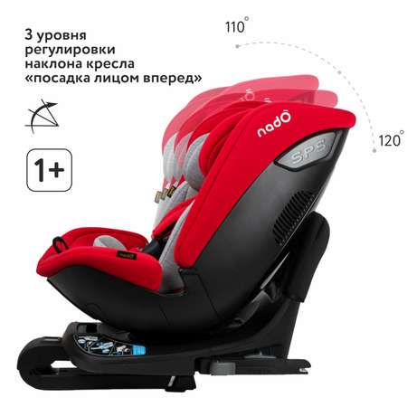 Автокресло nado Garnet red Isofix 0+/1/2/3 (0-36 кг)