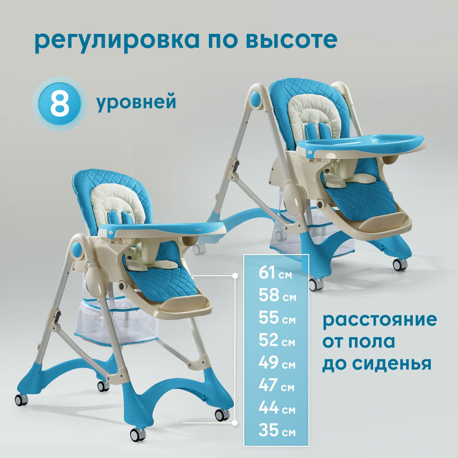 Стульчик для кормления Nuovita Elegante голубой - фото 4