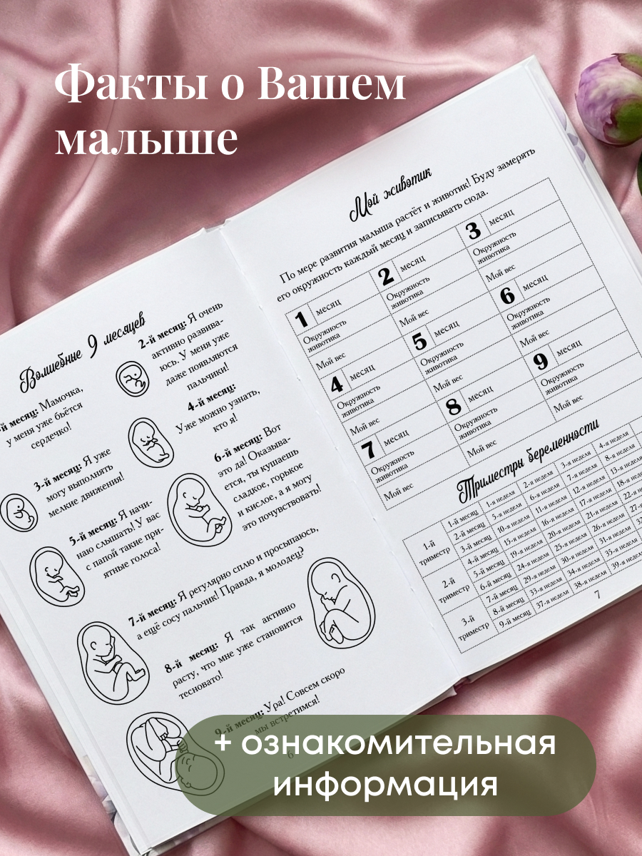 Моменты счастья Проспект Дневник беременности - фото 3