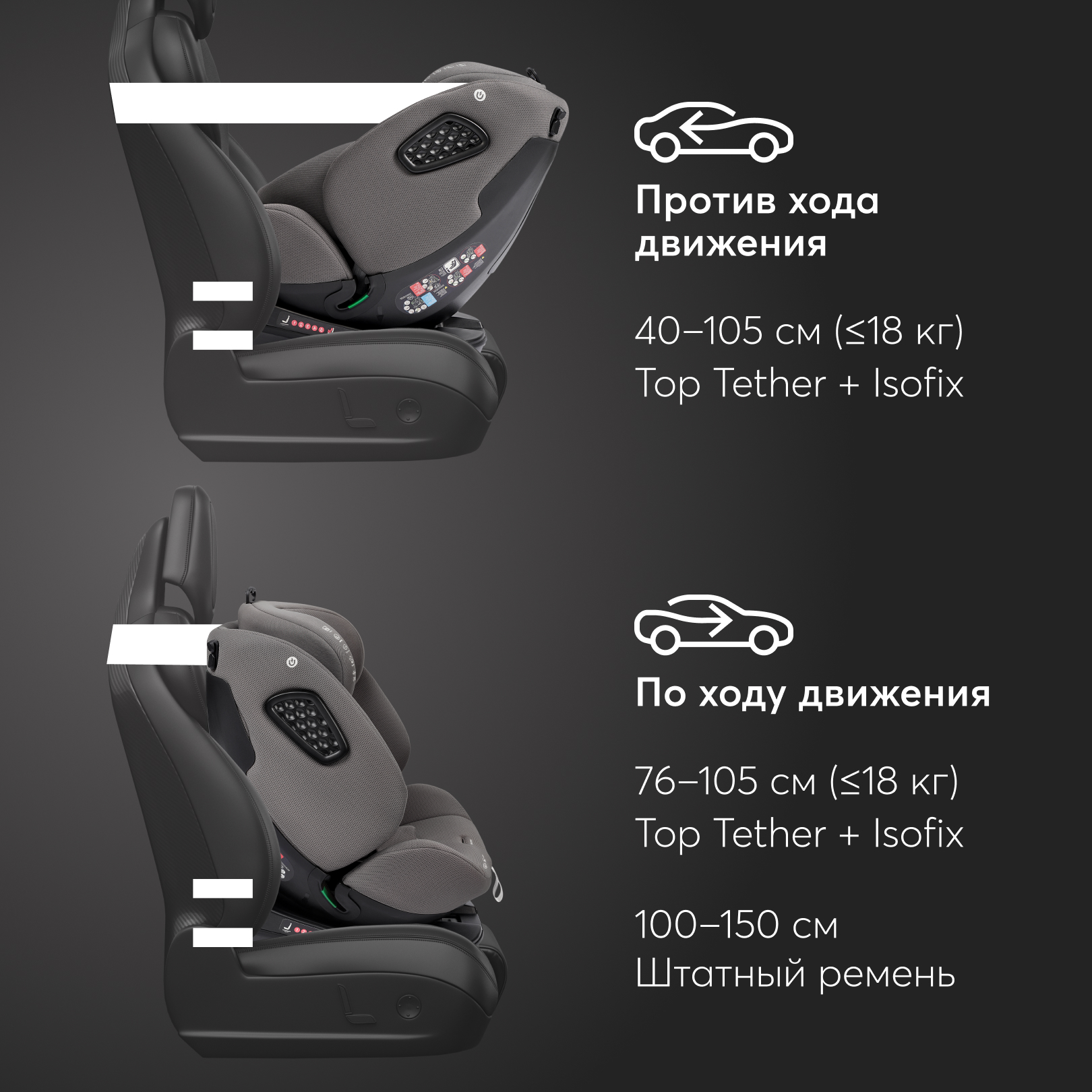 Автокресло Happy Baby Graphite Isofix 0+/1/2/3 (0-36 кг) - фото 13