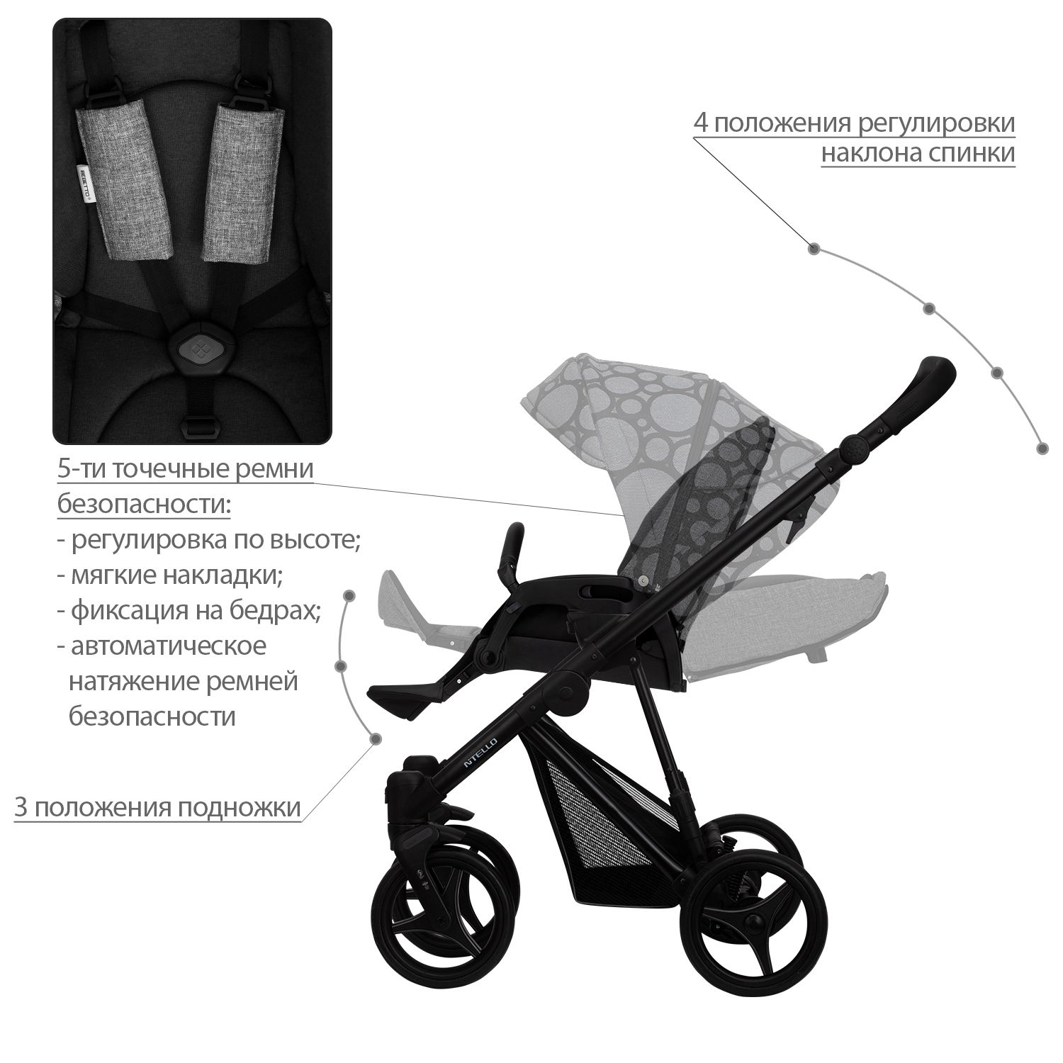Коляска 2 в 1 Bebetto Nitello - фото 7