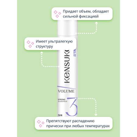 Лак для волос KENSUKO Объем и сильная фиксация 250 мл
