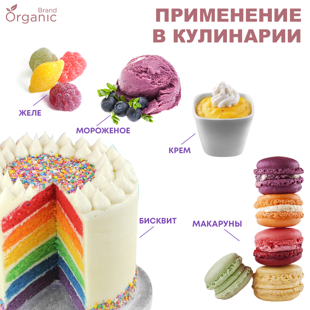 Гелевые пищевые красители ORGANIC BRAND 8 шт для торта крема мастики кондитерских изделий на пасху масленицу набор - фото 6