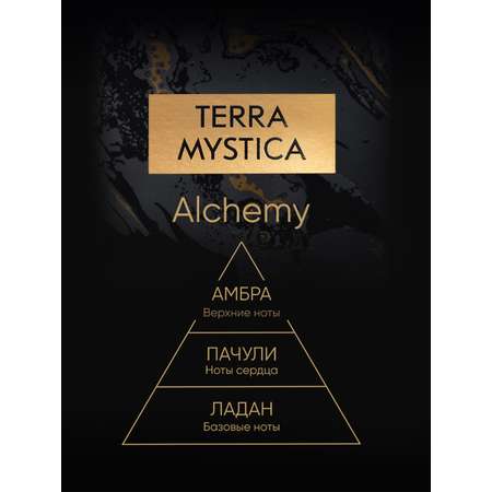 Ароматическая свеча Breesal Terra Mystica Alchemy