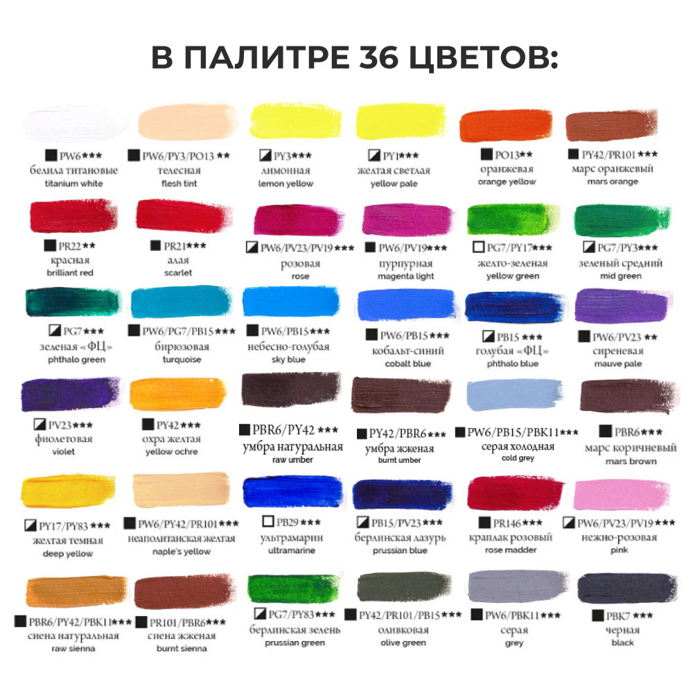 Краски акриловые Малевичъ 6 цв. - фото 2