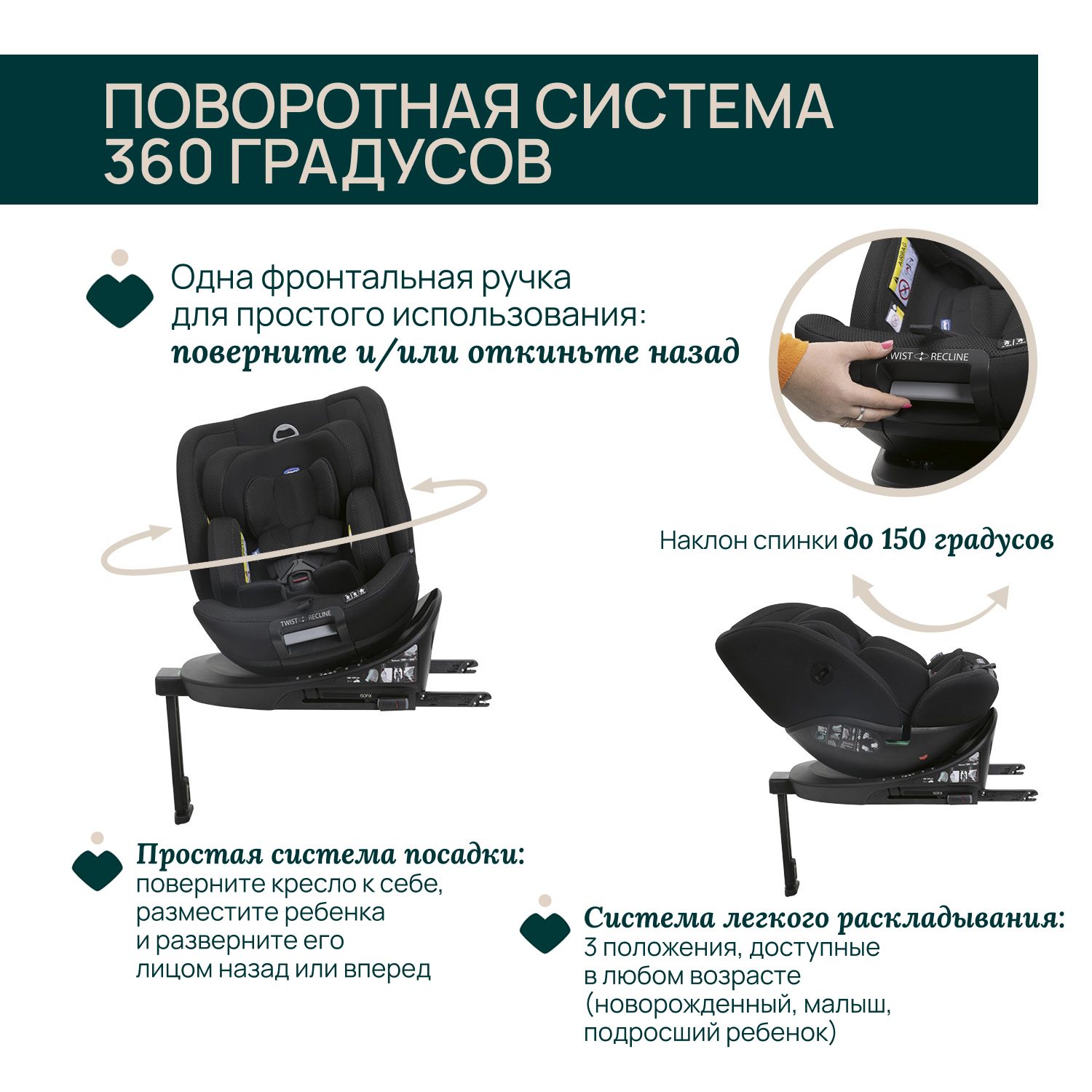 Автокресло Chicco Isofix 0+/1/2/3 (0-36 кг) черный - фото 5