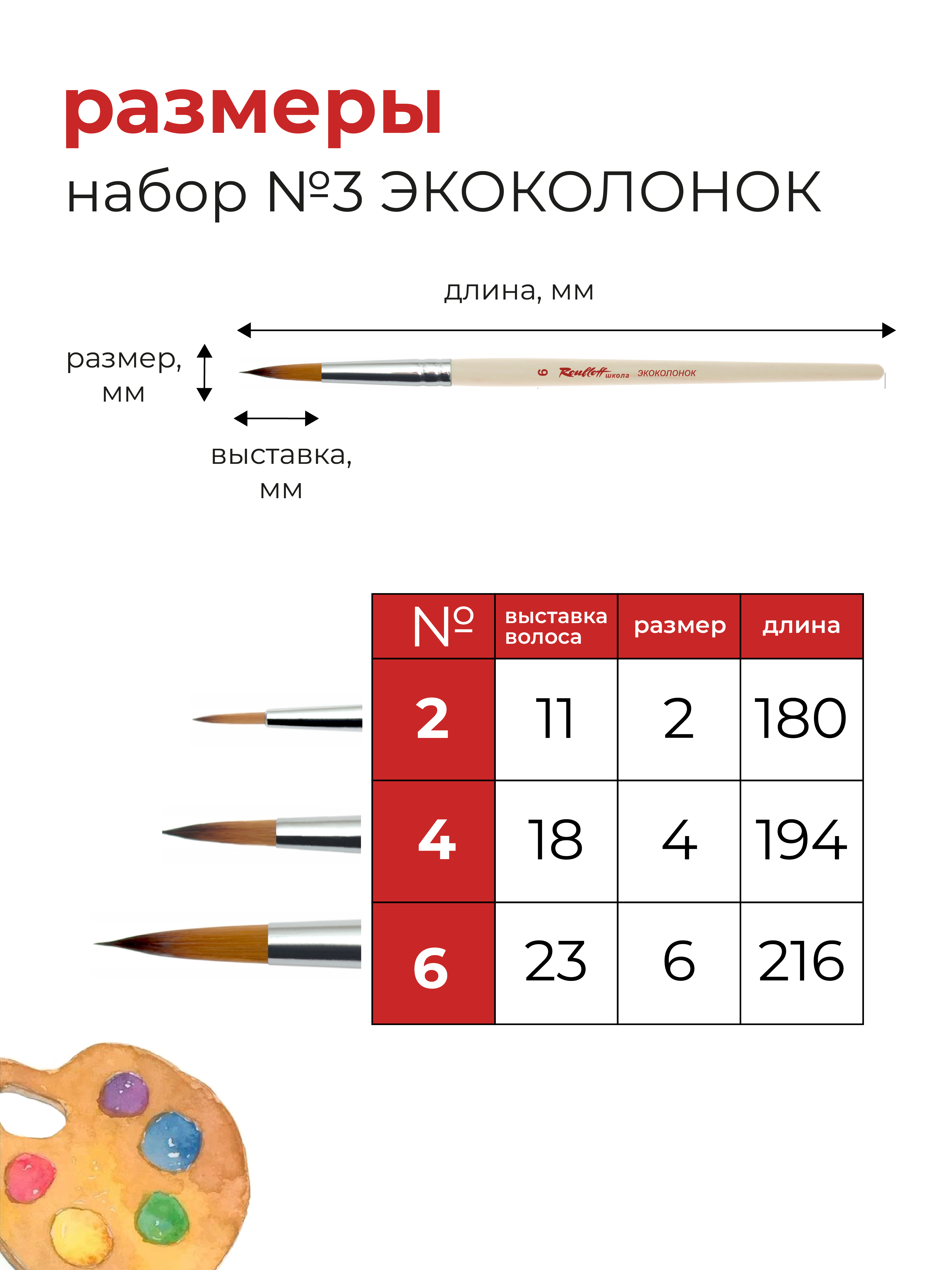 Кисть Roubloff 3 шт. (синтетика) - фото 2