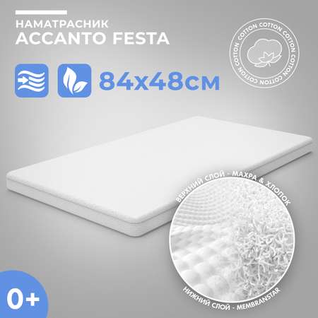 Наматрасник Nuovita Accanto Festa