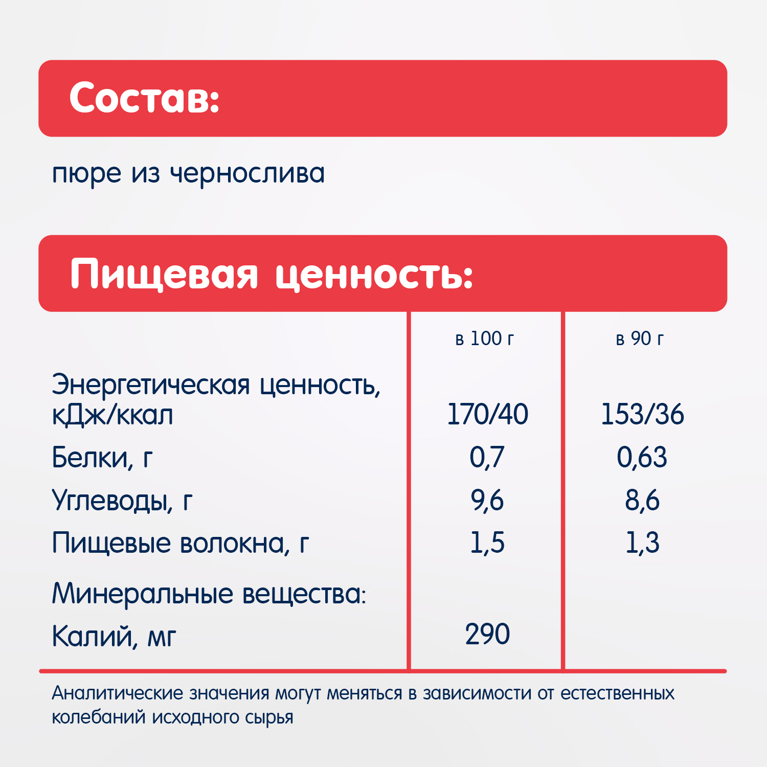 Пюре Fleur Alpine Чернослив с 4 мес 90 г - фото 5