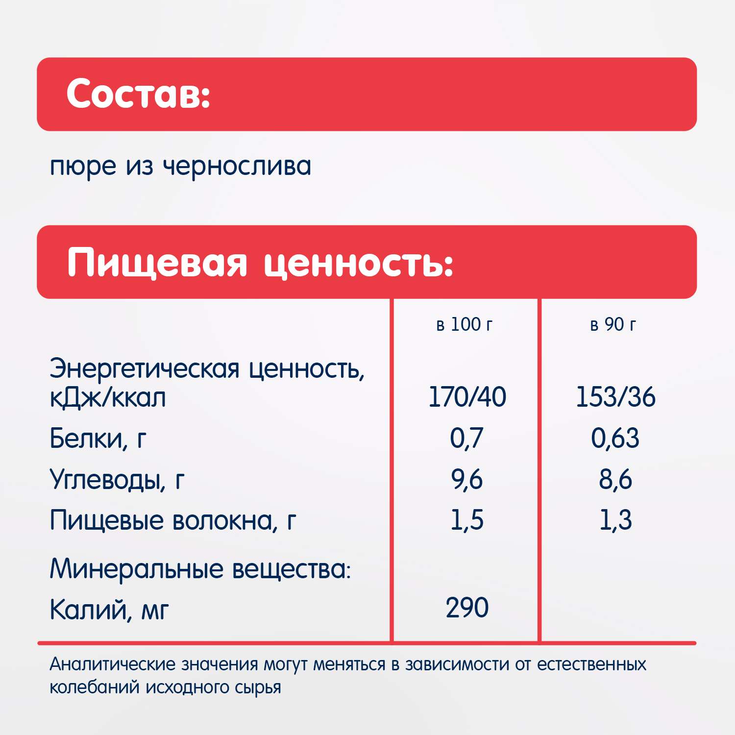 Пюре Fleur Alpine Чернослив с 4 мес 90 г - фото 5