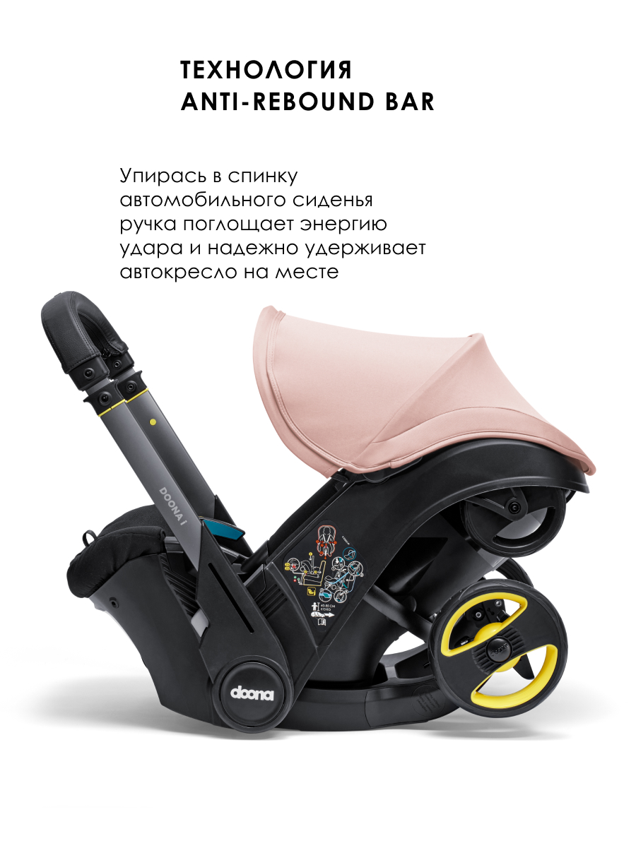 Автокресло Doona i, цвет: Blush Pink Isofix 0 (0 -13 кг) - фото 4