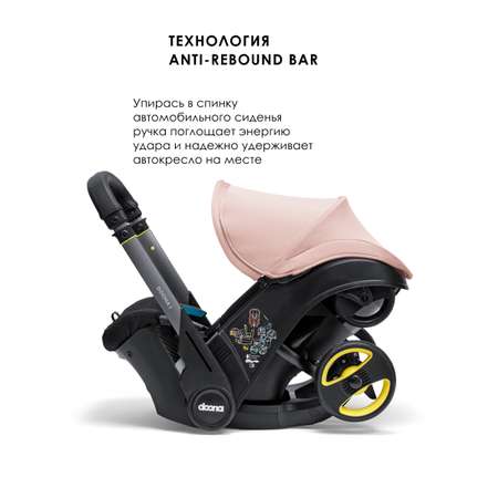 Автокресло Doona i, цвет: Blush Pink Isofix 0 (0 -13 кг)