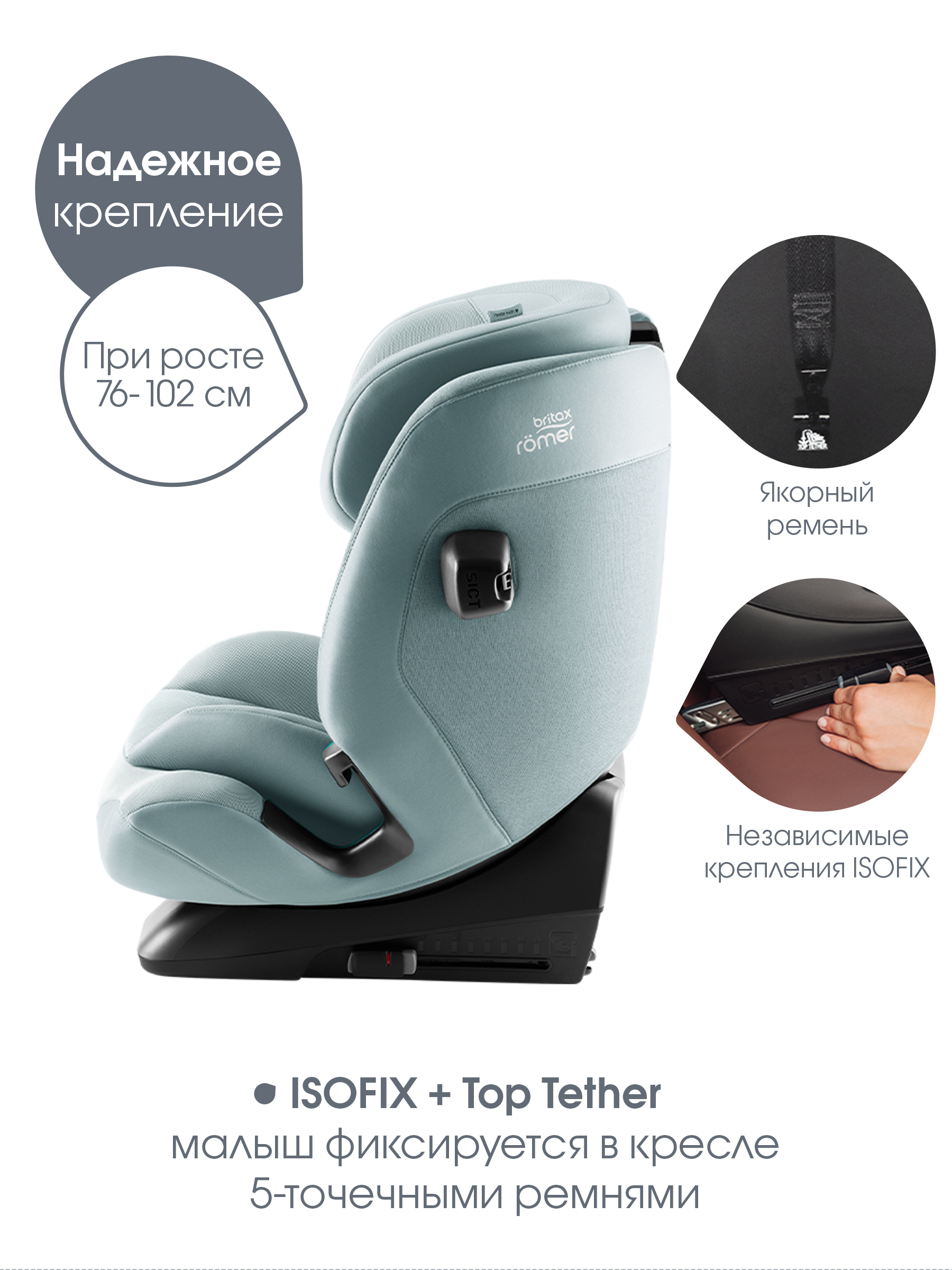 Автокресло Britax Roemer Advansafix Pro Style Isofix 1/2/3 (9-36 кг) бирюзовый - фото 9