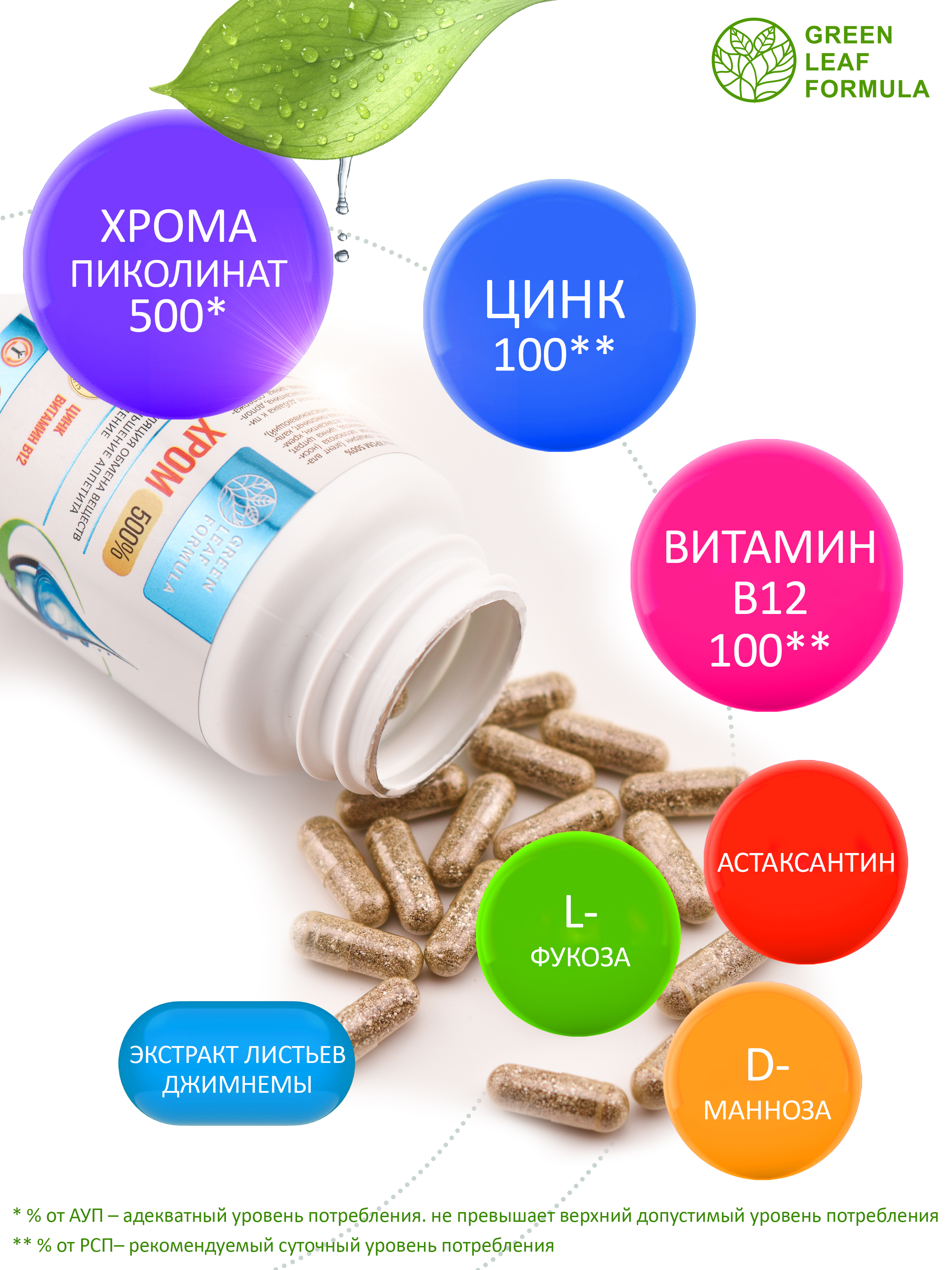 Хрома пиколинат для похудения Green Leaf Formula комплекс контроля аппетита сахара обмен веществ - фото 3