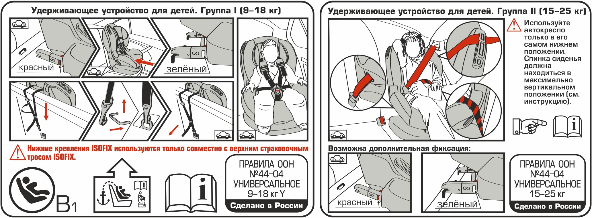 Автокресло Babyton Omega Fix Black-Grey Isofix 1/2 (9-25 кг) - фото 27